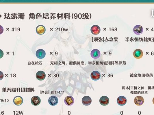 原神全材料攻略（解锁秘密，收集资源，成就真神之路）