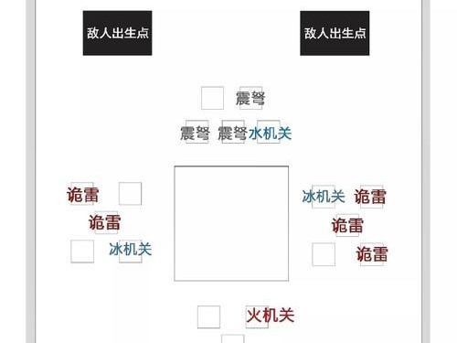探秘原神2.6机关奇谈（机关奇谈攻略详解，带你探索游戏的精彩世界）