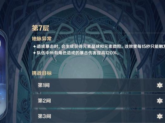 胡桃攻略（探索风神之心，掌握胡桃的秘密技巧）