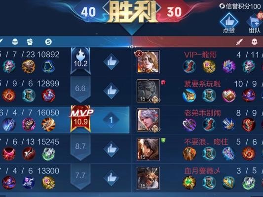 王者荣耀打团出装技巧攻略（挑战王者峡谷，掌握最佳出装策略）