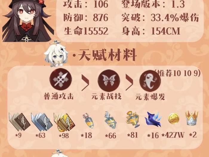 《解密胡桃任务攻略》（探索原神世界，解锁胡桃的秘密）