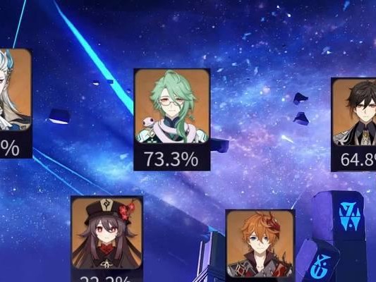 公子大放光彩，原神最全攻略揭秘！（以原神公子打法攻略为主题，带你解锁终极奥秘！）