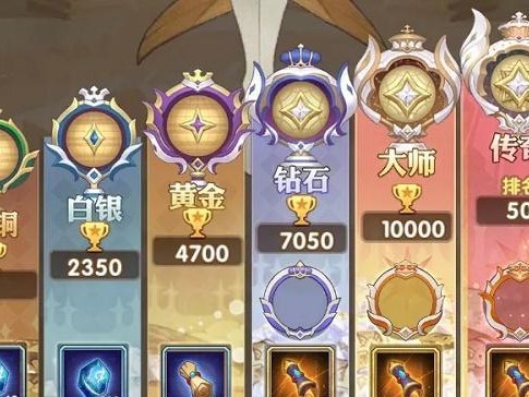 以剑与远征角斗士兑换攻略（如何获得丰厚奖励，让你在游戏中轻松游刃有余？）