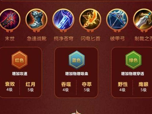 王者荣耀（打造无敌哪吒，装备铭文一网打尽！）