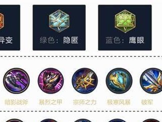 修罗铠出装攻略