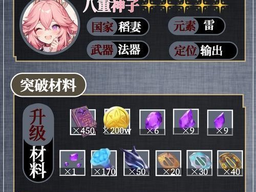 原神新手发育攻略（探索蒙德大陆，解开奇幻冒险之门！）