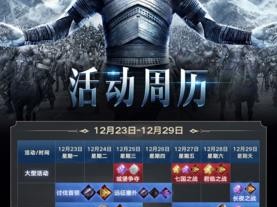 权力的游戏（投资游戏中的强者生存法则，抢先一步战胜竞争对手）