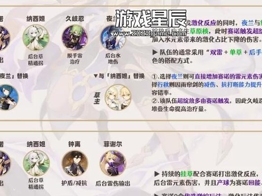原神抓捕阵容搭配攻略（解锁原神世界的捕捉技巧与策略，尽情享受狩猎的乐趣）