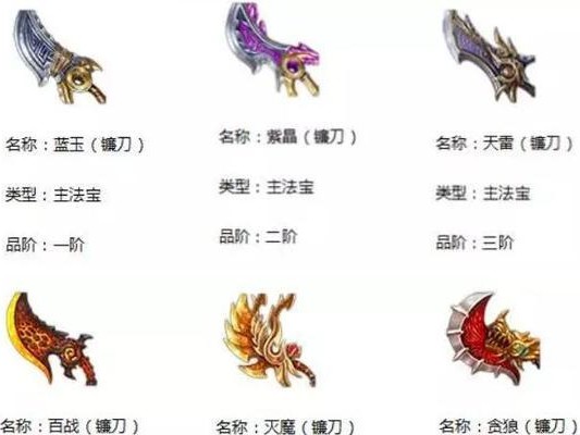 以威侯挑战技能加点攻略（突破游戏极限，技能加点一定要学会的秘籍）