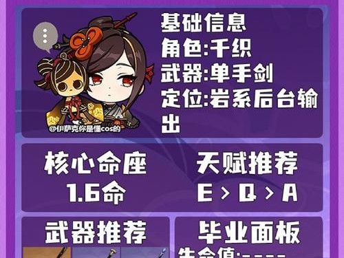 原神角色主角攻略（打造主角最强阵容，征服原神世界）