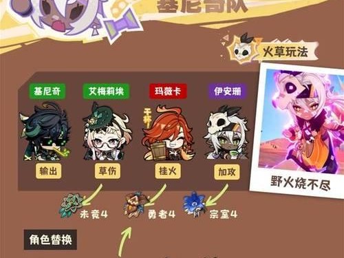 原神攻略30级（探索世界、挑战BOSS、收集神器，尽在你的指尖之间）