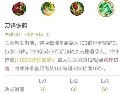 最强关羽出装攻略（成就无敌武将，解密关羽的最佳装备搭配方案）