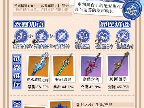 原神攻略大全（解锁秘密，成为真正的冒险者）