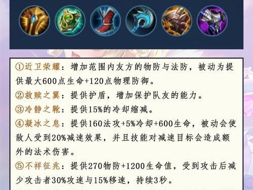高效出装玩家攻略（如何根据角色特性选择合适的装备，提升游戏竞技能力）