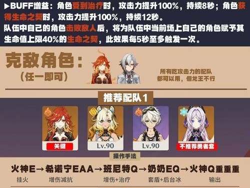 《全面攻略原神资料站，助你成为最强旅行者》