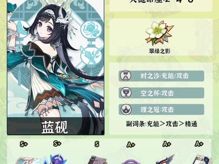 原神培养人物攻略（解锁人物潜能，打造无敌阵容）