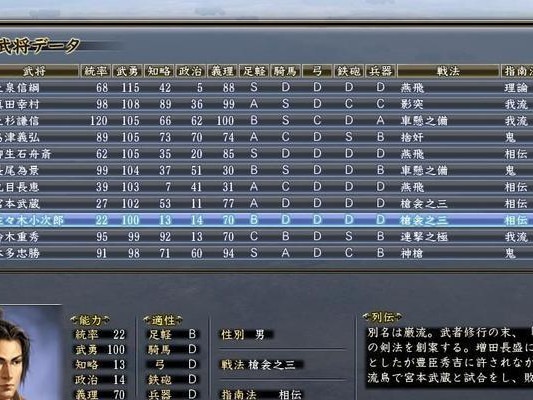 《遁仙踪兮天道》游戏攻略大揭秘（绝密攻略！成为真正的遁仙高手）