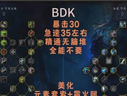 《魔兽战士出装天赋选择攻略》（掌握关键诀窍，打造无敌战士！）