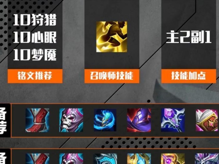 异星辅助铭文出装攻略（打造强力辅助，征服全场，铭文出装攻略全解析！）
