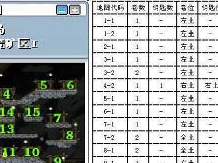 《猎人之心冒险游戏攻略——探索未知世界的秘密》（猎人之心冒险游戏攻略，为你揭秘神秘冒险之旅）
