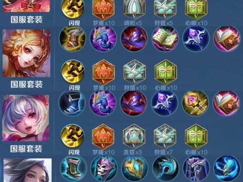 国服成吉思汗出装打法攻略（掌握成吉思汗出装，游刃有余打爆全场）