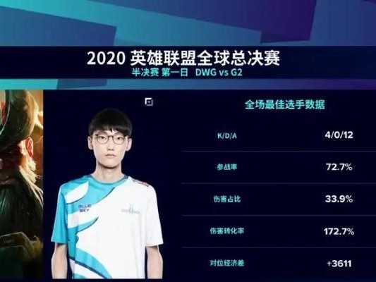 露露S10全新出装攻略，助你征服召唤峡谷（详解LOL露露S10出装搭配及技巧，助你战胜敌人）
