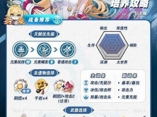 原神新手养成攻略（打造无敌战队、掌握重要技巧与策略、解锁隐藏副本，开启无尽冒险）