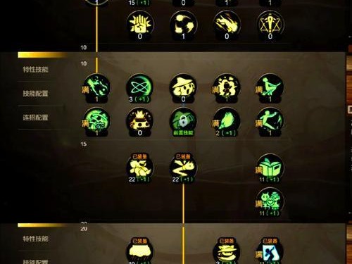 暗黑猎魔人技能加点攻略（打造最强猎魔人，提升战斗力不容错过！）