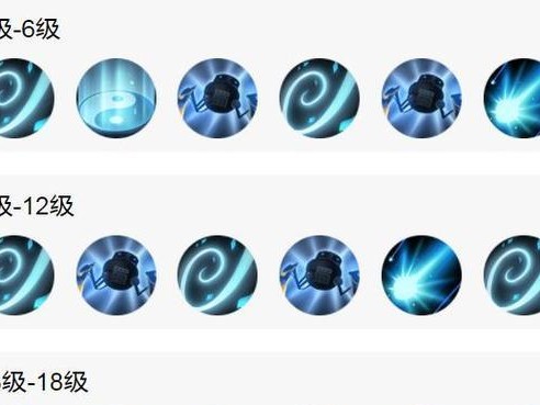 诸葛亮技能升级攻略（解析诸葛亮技能升级策略，助您成为顶尖诸葛亮玩家）