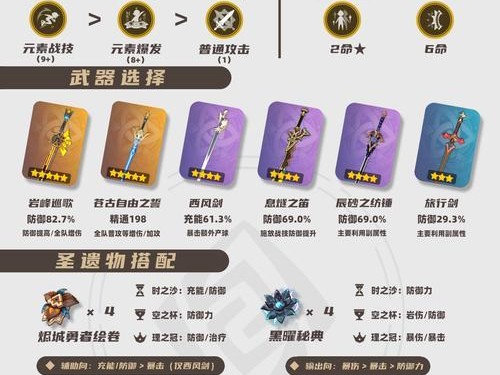 原神攻略押韵（掌握攻略之道，让你在原神世界中无往不胜）