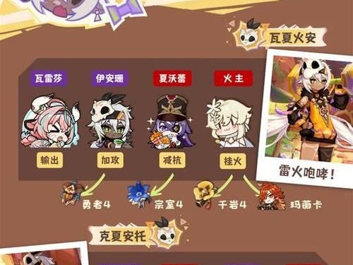 《原神》培养队伍攻略（解析原神中的角色培养技巧与策略，助你在战斗中取得优势。）