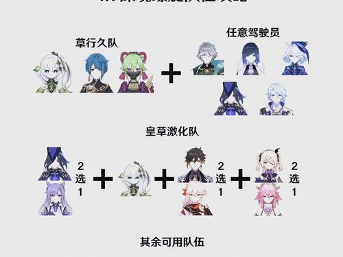 《深入探索原神深渊螺旋九的攻略指南》（解锁深渊螺旋九，征服原神世界的极限挑战）