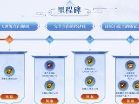 《蜀山初章》先天属性选择攻略详解！（如何选择最适合你的先天属性？）
