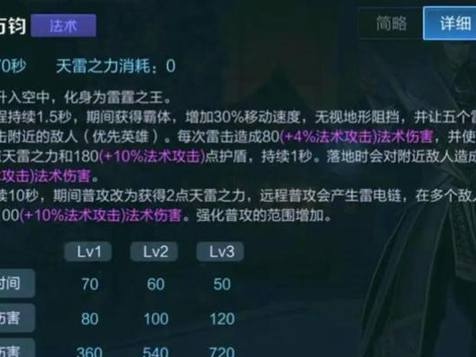 张大仙教学出装攻略（学会选择合适装备，创造巨大优势）