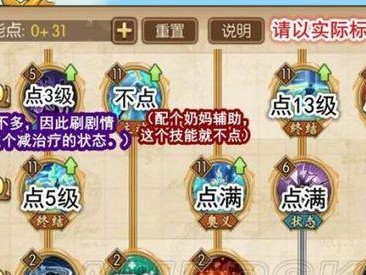 《以劲夫2技能加点攻略》（探索最优技能搭配，打造无敌角色）