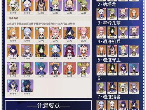 原神养成攻略（一步步引领你走向胜利的关键策略与方法）