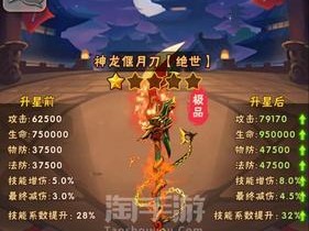 《少年三国志2》兵符升星强化攻略（让你的兵符威力倍增，更加骁勇善战！）