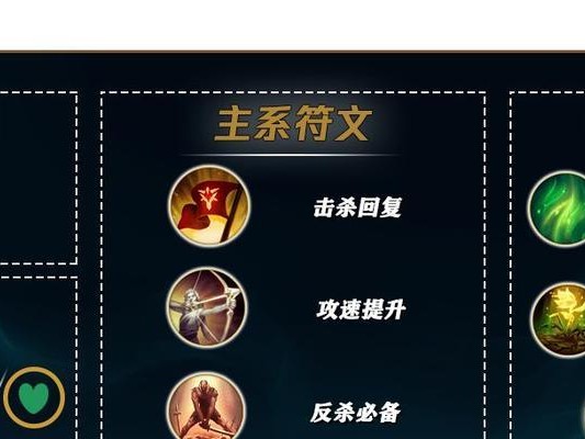 冰拳剑魔野犬出装攻略（细解冰拳剑魔野犬流出装及技巧，助你在战场上如猛兽般无敌！）