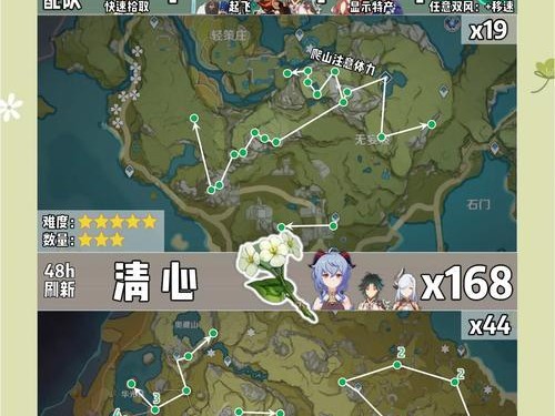 《原神壁画任务攻略》（揭秘壁画背后的秘密，带你完成任务）