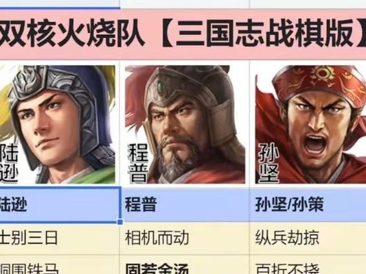 三国志战棋版攻略（战略策略大比拼，提高胜率不止一点点！）