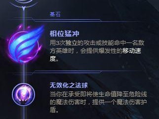 掌握LOL乌鸦攻略的关键要点（从定位到装备选择，让你成为无敌的乌鸦）