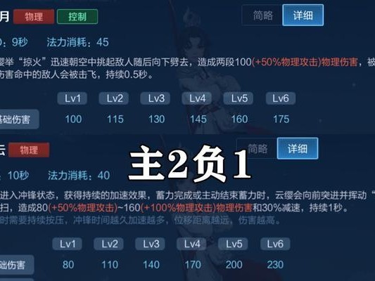 《暗黑法师打野出装铭文攻略》（掌握关键装备与铭文，打造强力法师打野）