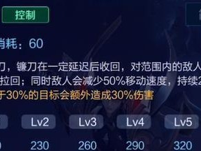 张大仙白起出装攻略（白起出装攻略，带你打造不可战胜的战神）