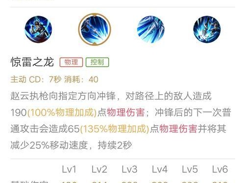 王者荣耀试练赵云出装攻略（赵云装备选择、打法技巧全解析，助你登顶最强王者！）