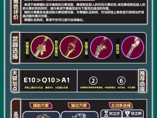 探索原神世界（打造无敌战队，征服原神大陆！）