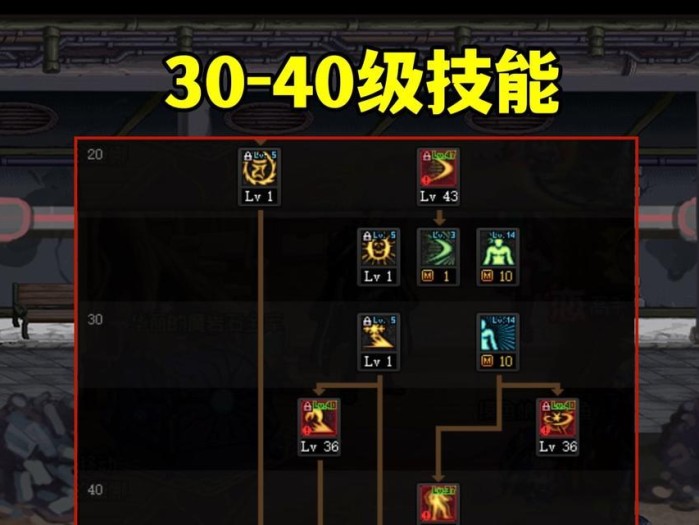 万伤修罗截图技能搭配攻略（掌握技能搭配，成为无敌修罗）