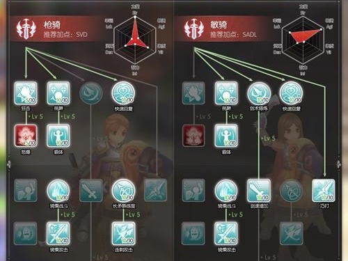 大领主技能加点攻略（通过合理分配技能点，打造强大的大领主角色）