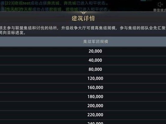 《最强战争2》攻略大全（成为战争史上的传奇将领，掌控胜利的关键）