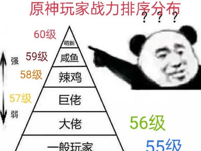 原神16级攻略指南（从零开始的冒险之旅，尽在你的掌握之中！）