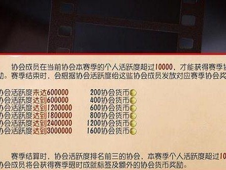 《第五人格协会升级攻略》（如何提高协会等级，让协会更加繁荣？）